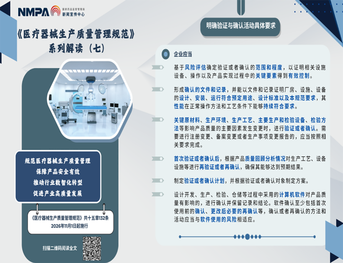 图解海报 | 《医疗器械生产质量管理规范》系列解读（七）